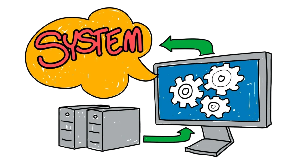 Apa itu Sistem Operasi? Fungsi dan jenis Sistem Operasi